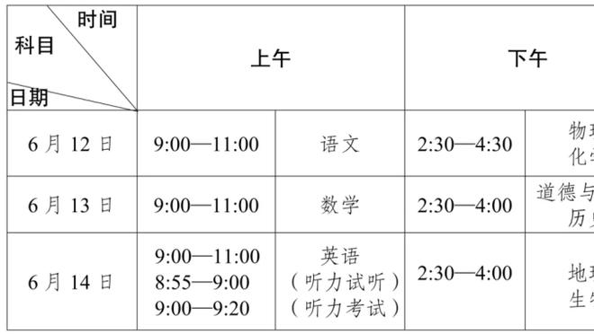 杰弗森：最让人惊讶的球队是魔术 他们不像雷霆有一阵成员和切特