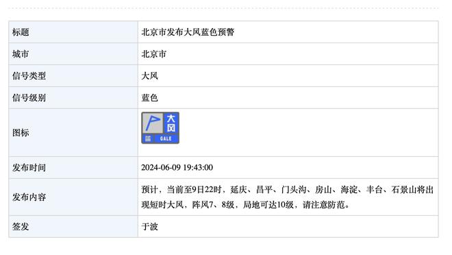 红军助教：麦卡利斯特不再感到疼痛，若塔正在进行有球训练